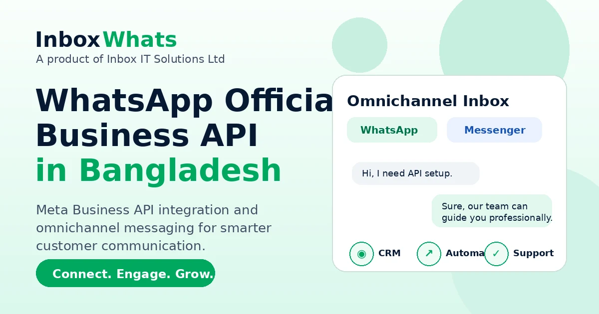WhatsApp Official Business API in Bangladesh: Power Your Customer Communication with InboxWhats