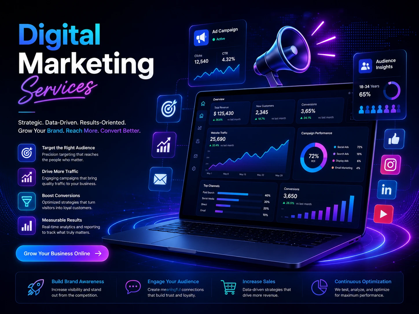 Digital Marketing