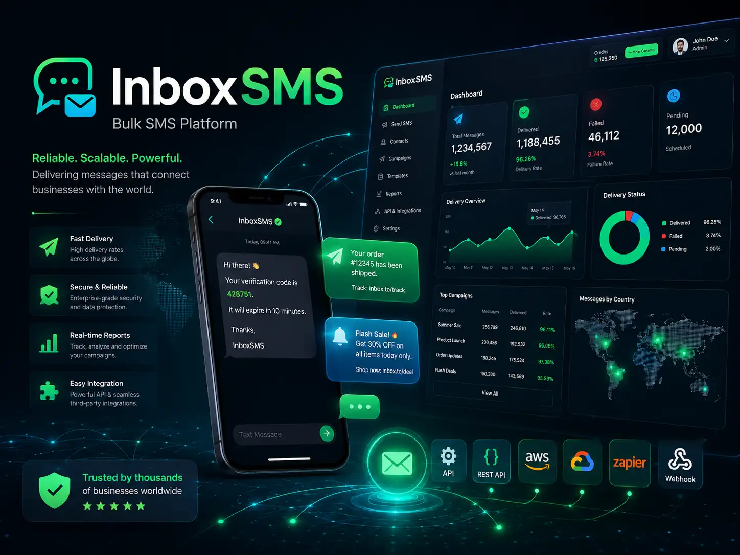 InboxSMS logo